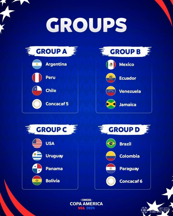 九游互动体验-关于哥伦比亚淘汰智利，闯入美洲杯四强的信息