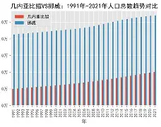 九游-关于奥地利胜挪威：备受关注的实力对比的信息